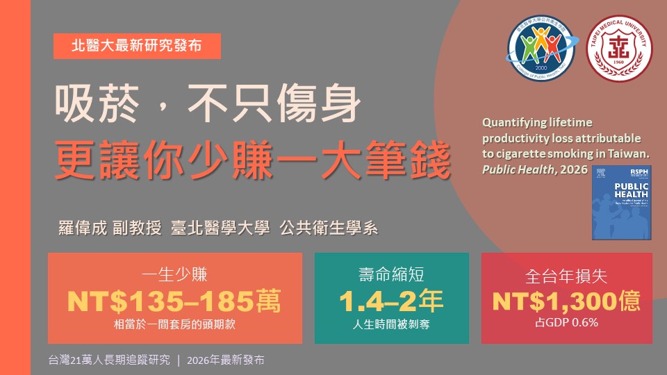 投影片1